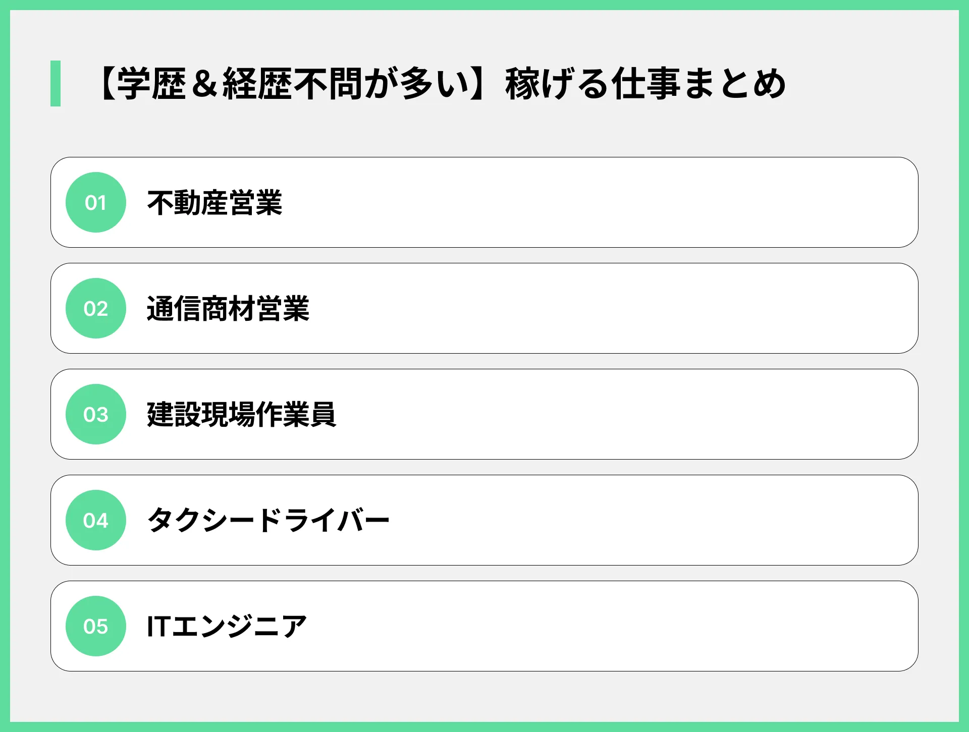 【学歴＆経歴不問が多い】稼げる仕事まとめ